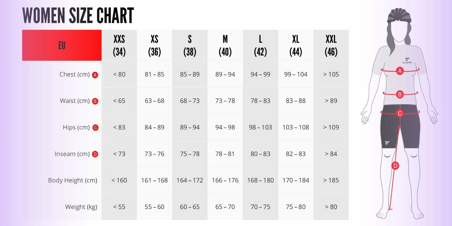 Fanny Fashion Size Chart